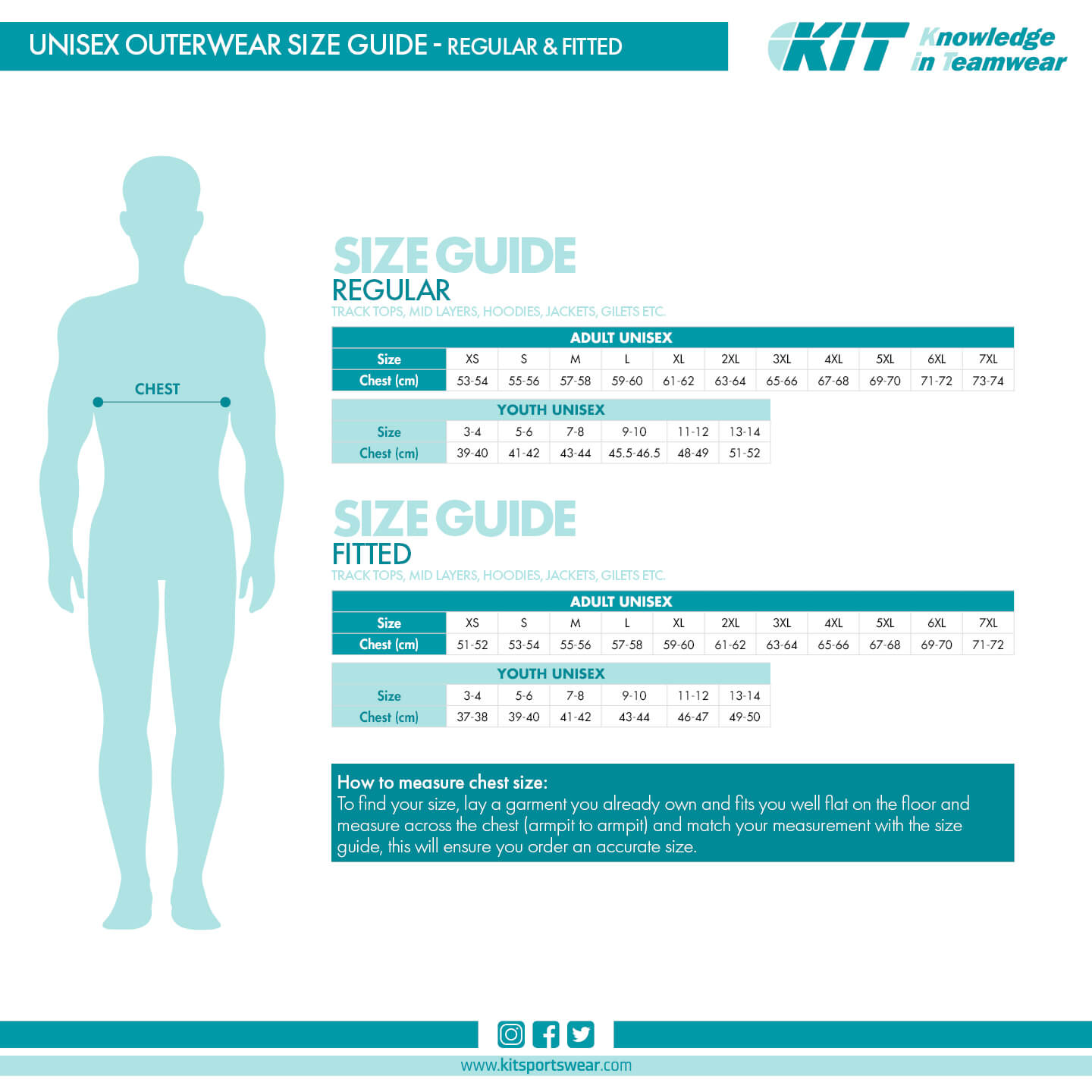 Size Guides - KIT Sportswear