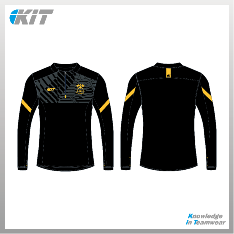 Rhigo RFC – Midlayer